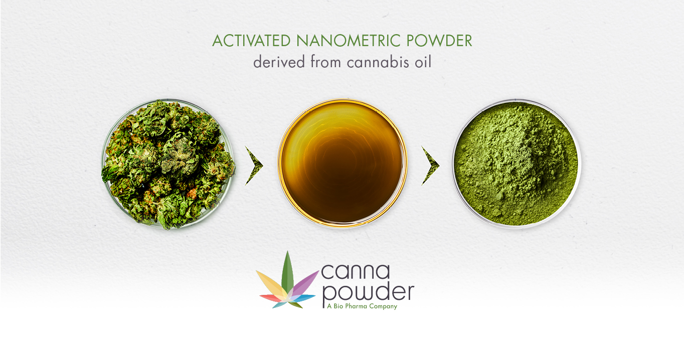Activated Nanometric Powder derived from cannabis oil | CannaPowder